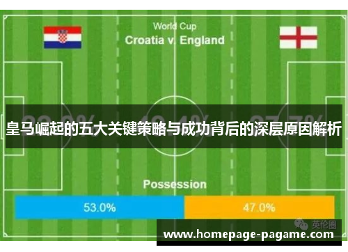 皇马崛起的五大关键策略与成功背后的深层原因解析 皇马崛起的五大关键策略与成功背后的深层原因解析