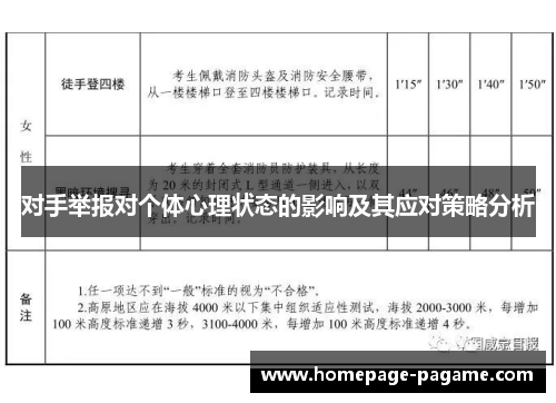 对手举报对个体心理状态的影响及其应对策略分析