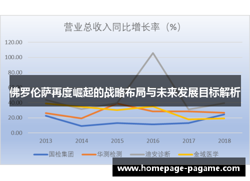佛罗伦萨再度崛起的战略布局与未来发展目标解析