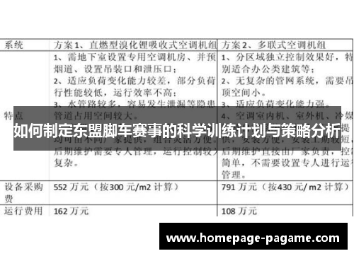 如何制定东盟脚车赛事的科学训练计划与策略分析