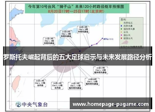 罗斯托夫崛起背后的五大足球启示与未来发展路径分析