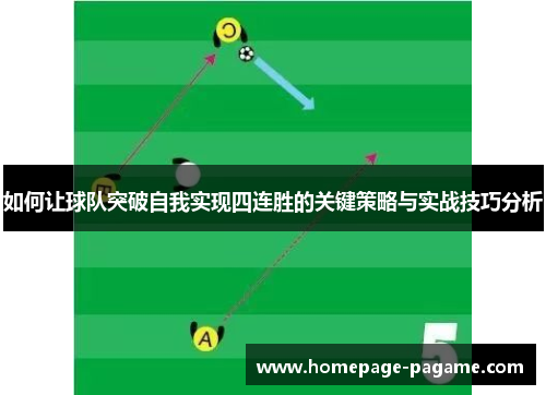 如何让球队突破自我实现四连胜的关键策略与实战技巧分析 如何让球队突破自我实现四连胜的关键策略与实战技巧分析