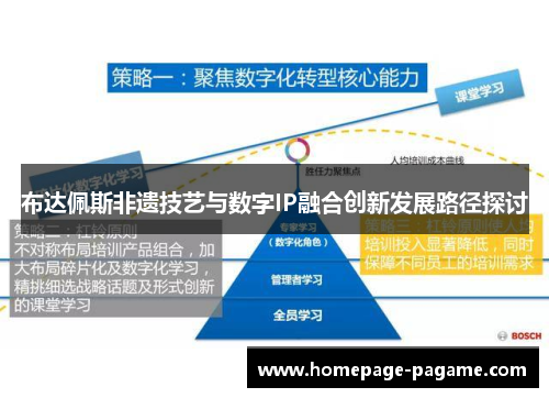 布达佩斯非遗技艺与数字IP融合创新发展路径探讨
