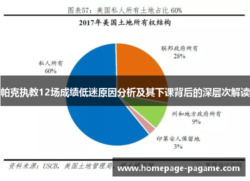 帕克执教12场成绩低迷原因分析及其下课背后的深层次解读 帕克执教12场成绩低迷原因分析及其下课背后的深层次解读