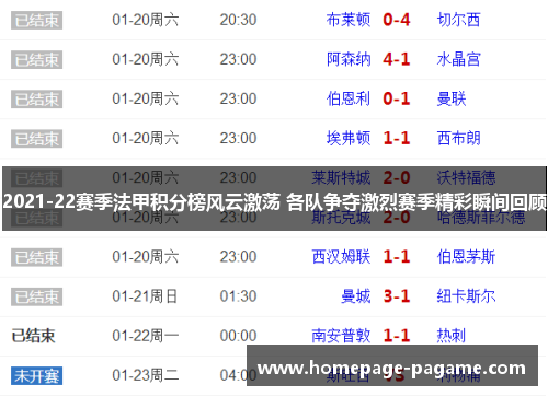 2021-22赛季法甲积分榜风云激荡 各队争夺激烈赛季精彩瞬间回顾
