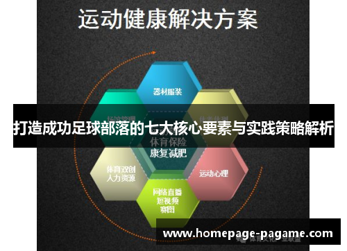 打造成功足球部落的七大核心要素与实践策略解析