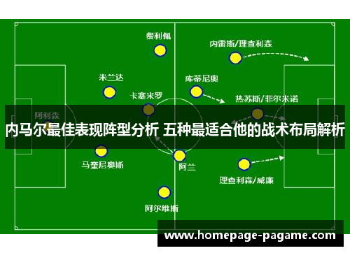 内马尔最佳表现阵型分析 五种最适合他的战术布局解析