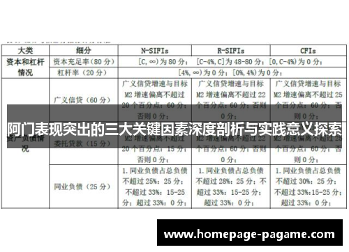 阿门表现突出的三大关键因素深度剖析与实践意义探索