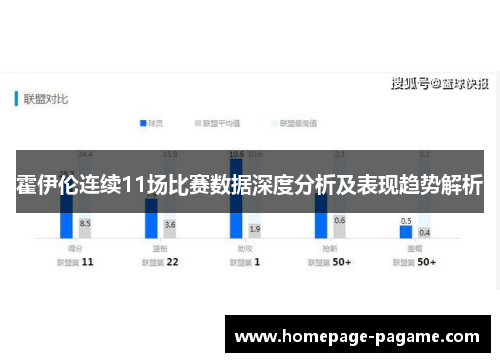 霍伊伦连续11场比赛数据深度分析及表现趋势解析 霍伊伦连续11场比赛数据深度分析及表现趋势解析