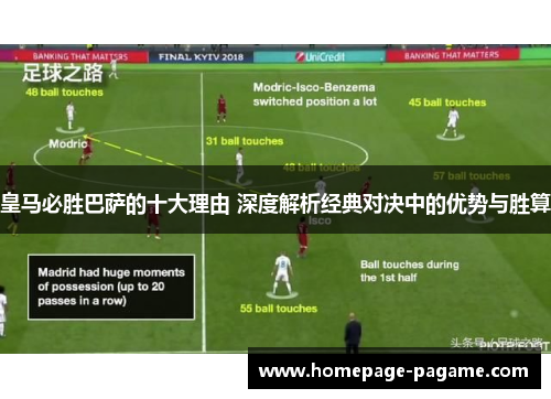 皇马必胜巴萨的十大理由 深度解析经典对决中的优势与胜算