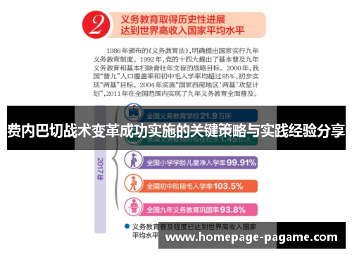 费内巴切战术变革成功实施的关键策略与实践经验分享